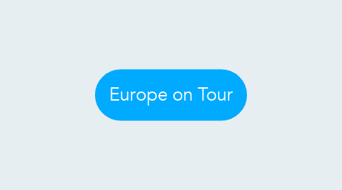 Mind Map: Europe on Tour