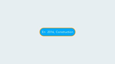 Mind Map: En  2016, Construction