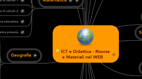 Mind Map: ICT e Didattica - Risorse e Materiali nel WEB