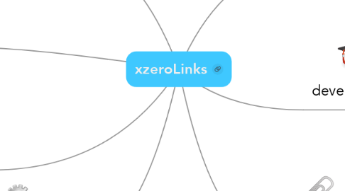 Mind Map: xzeroLinks