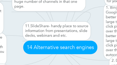 Mind Map: 14 Alternative search engines