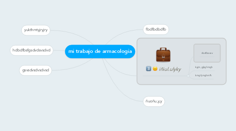 Mind Map: mi trabajo de armacología