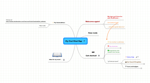 Mind Map: My First Mind Map