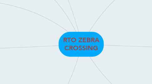 Mind Map: RTO ZEBRA CROSSING