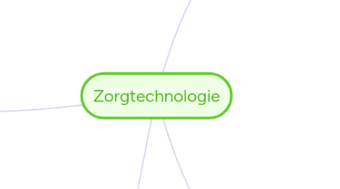 Mind Map: Zorgtechnologie