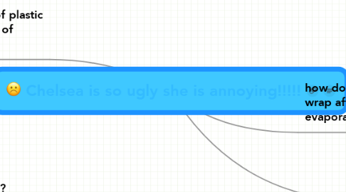 Mind Map: Chelsea is so ugly she is annoying!!!!!
