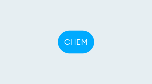 Mind Map: CHEM