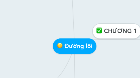 Mind Map: Đường lối