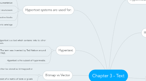 Mind Map: Chapter 3 - Text