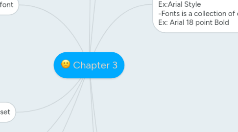 Mind Map: Chapter 3