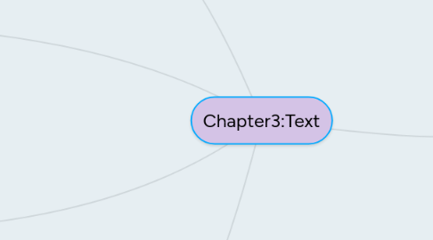 Mind Map: Chapter3:Text