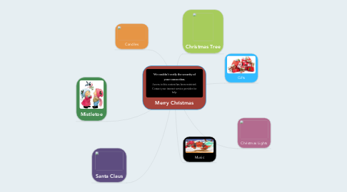 Mind Map: Merry Christmas