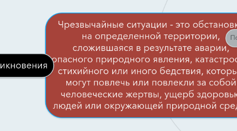 Mind Map: Чрезвычайные ситуации - это обстановка на определенной территории, сложившаяся в результате аварии, опасного природного явления, катастрофы, стихийного или иного бедствия, которые могут повлечь или повлекли за собой человеческие жертвы, ущерб здоровью людей или окружающей природной среде,