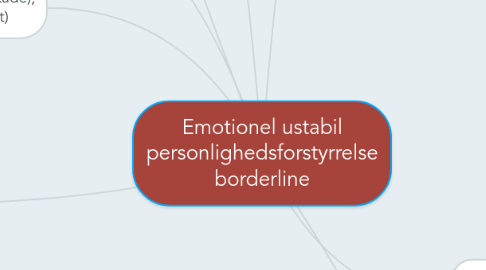 Mind Map: Emotionel ustabil personlighedsforstyrrelse borderline