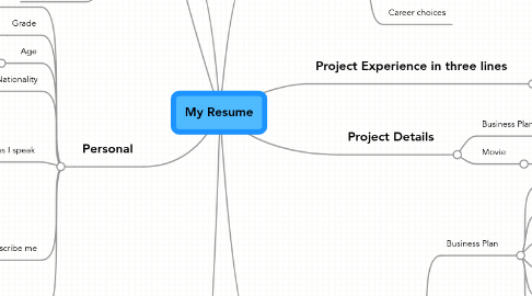 Mind Map: My Resume