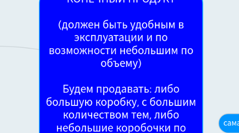 Mind Map: КОНЕЧНЫЙ ПРОДУКТ (должен быть удобным в эксплуатации и по возможности небольшим по объему) Будем продавать: либо большую коробку, с большим количеством тем, либо небольшие коробочки по каждой тематике. Что удобнее и выгоднее?