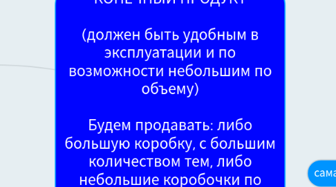 Mind Map: КОНЕЧНЫЙ ПРОДУКТ  (должен быть удобным в эксплуатации и по возможности небольшим по объему)  Будем продавать: либо большую коробку, с большим количеством тем, либо небольшие коробочки по каждой тематике.   Что удобнее и выгоднее?