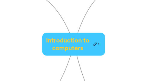 Mind Map: Introduction to computers