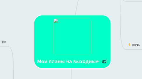 Mind Map: Мои планы на выходные
