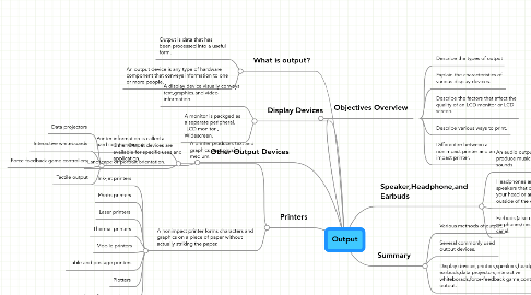 Mind Map: Output