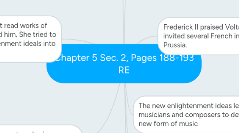 Mind Map: Chapter 5 Sec. 2, Pages 188-193 RE