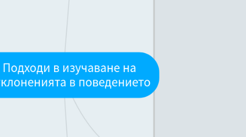 Mind Map: Подходи в изучаване на отклоненията в поведението