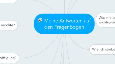 Mind Map: Meine Antworten auf den Fragenbogen