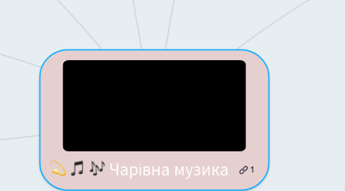 Mind Map: Чарівна музика