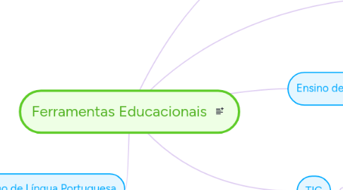 Mind Map: Ferramentas Educacionais