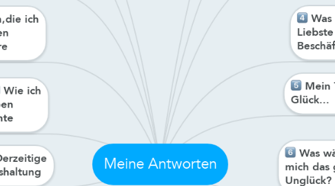 Mind Map: Meine Antworten