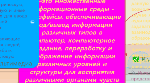 Mind Map: Мультимедийные технологии =это множественные информационные среды - интерфейсы, обеспечивающие ввод/вывод информации различных типов в компьютер, компьютерное создание, переработку и отображение информации различных уровней и структуры для восприятия различными органами чувств человека одновременно.