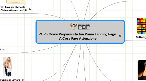 Mind Map: POP - Come Preparare la tua Prima Landing Page **A Cosa Fare Attenzione**