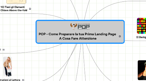 Mind Map: POP - Come Preparare la tua Prima Landing Page  **A Cosa Fare Attenzione**