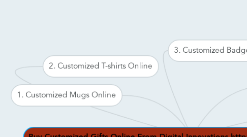 Mind Map: Buy Customized Gifts Online From Digital Innovations http://digiinnovations.com/shop/