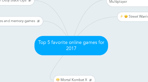 Mind Map: Top 5 favorite online games for 2017