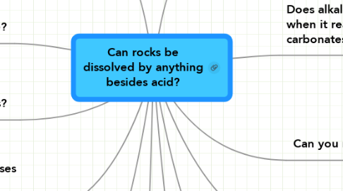Mind Map: Can rocks be dissolved by anything besides acid?