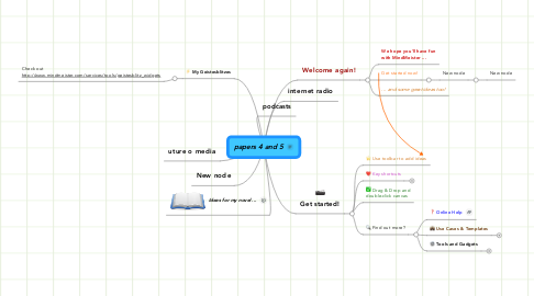 Mind Map: papers 4 and 5