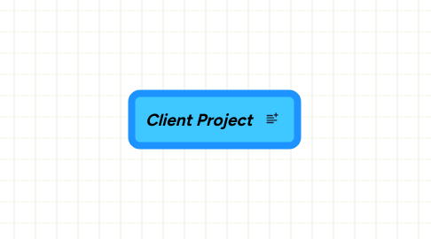 Mind Map: Client Project