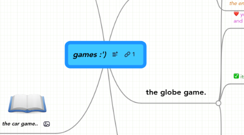 Mind Map: games :')