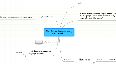 Mind Map: 2 in 1 Learn a Language and World Attack.