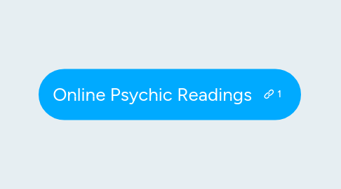 Mind Map: Online Psychic Readings