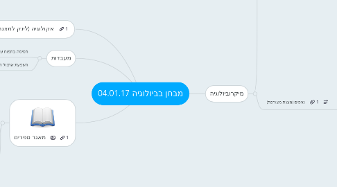 Mind Map: מבחן בביולוגיה 04.01.17