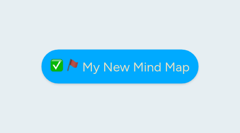 Mind Map: My New Mind Map