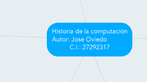 Mind Map: Historia de la computación Autor: Jose Oviedo             C.I.: 27292317