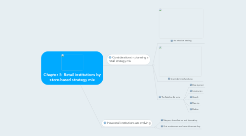Mind Map: Chapter 5: Retail institutions by store-based strategy mix