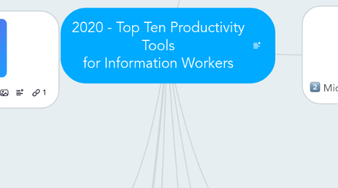 Mind Map: 2020 - Top Ten Productivity Tools for Information Workers