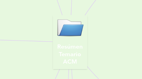 Mind Map: Resúmen Temario ACM
