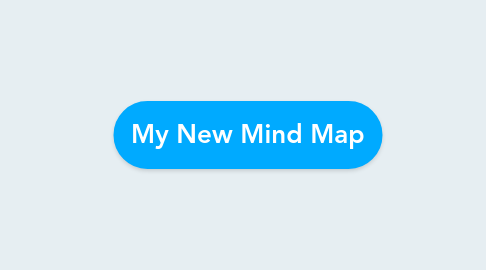 Mind Map: My New Mind Map