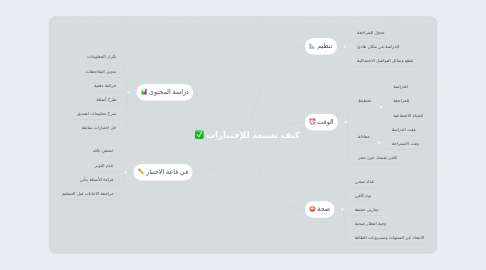 Mind Map: كيف تستعد للإختبارات