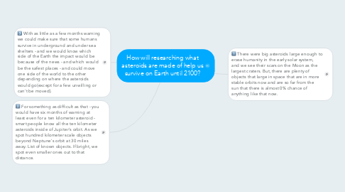 Mind Map: How will researching what asteroids are made of help us survive on Earth until 2100?